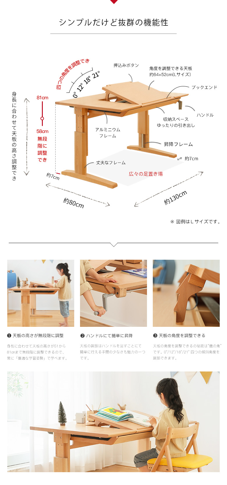 長く使えるヒミツは優れた調節機能